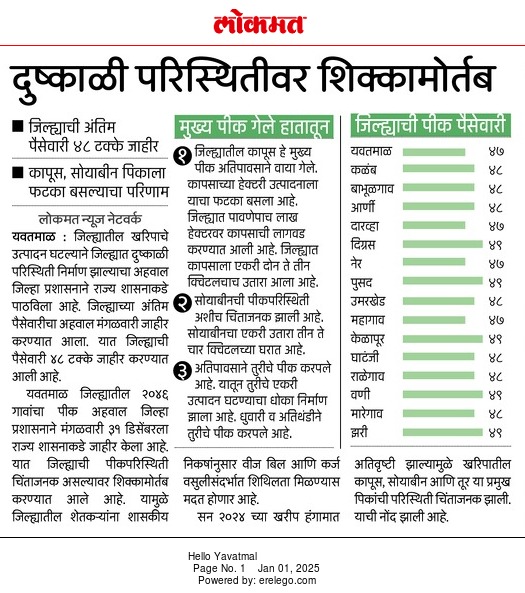 Drought subsidy